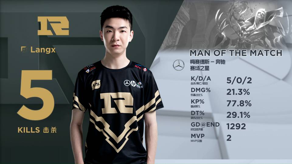 双打等多个 双打等多个